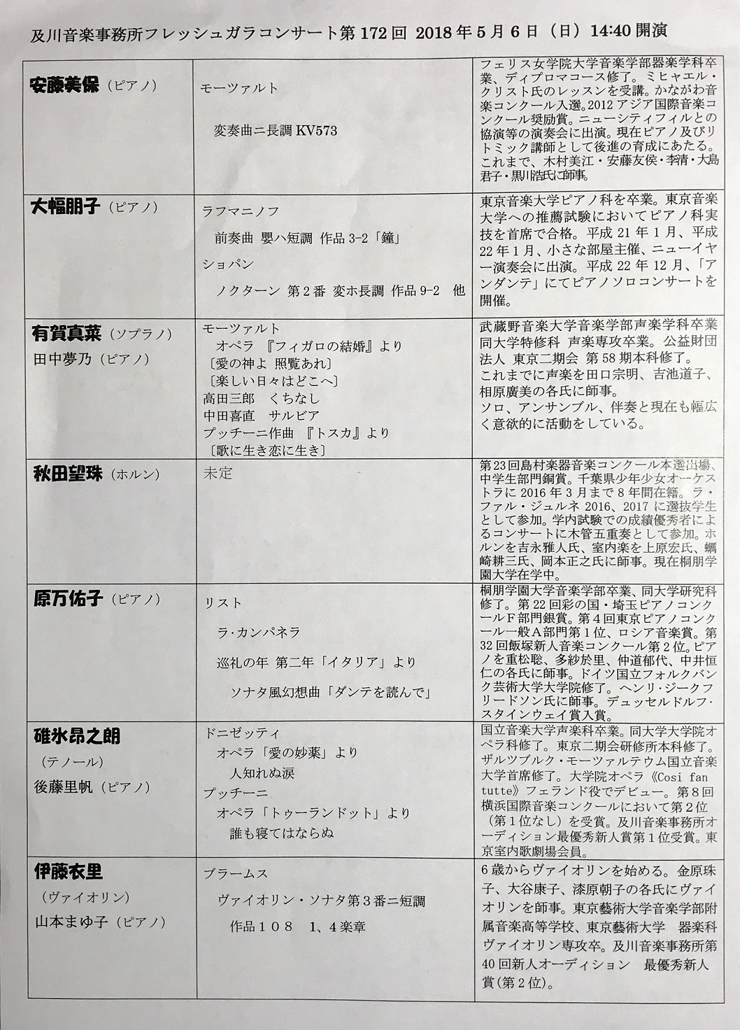 クラシック,ピアニスト,原万佑子,桐朋学園大学研究科修了,コンクール,ピアノ,音楽,レッスン